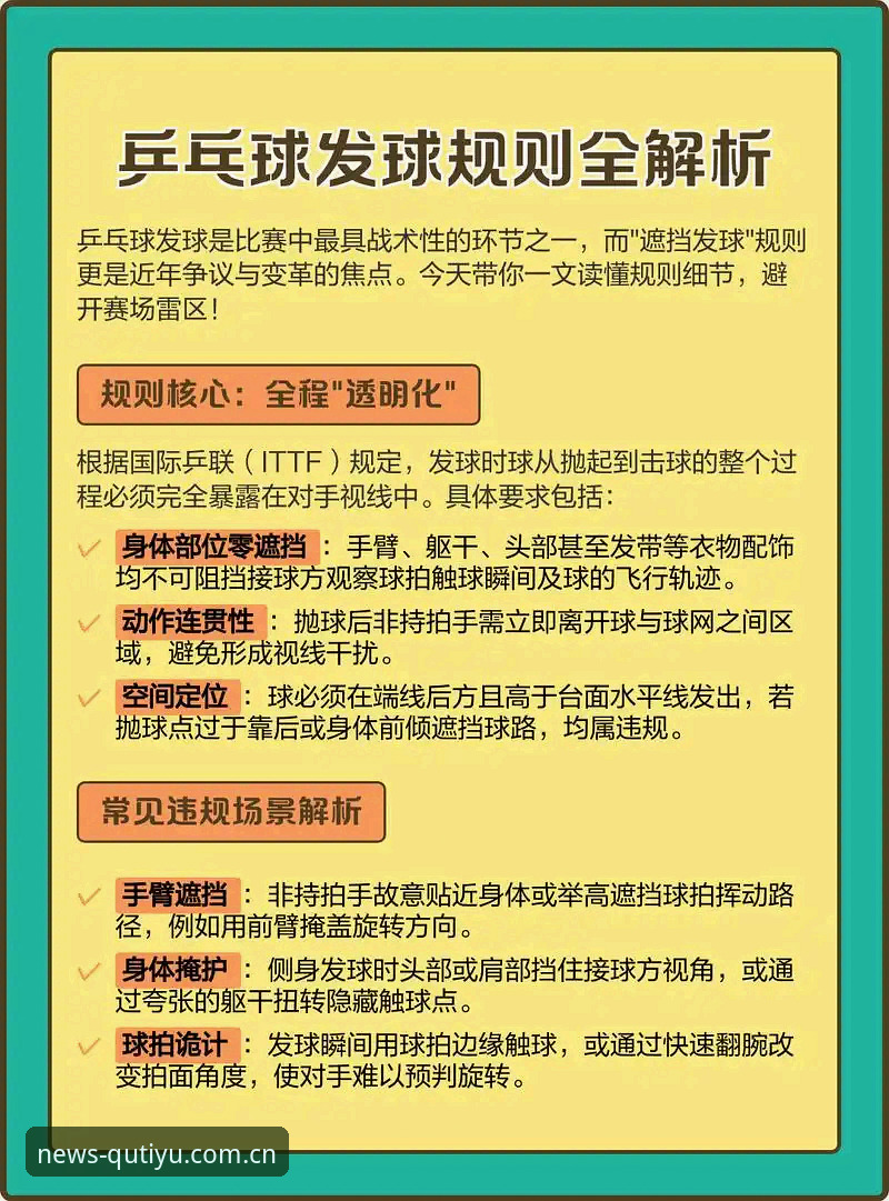 趣体育官网 趣体育官网实用技巧:体育新闻最快平台的深度评测与使用指南
